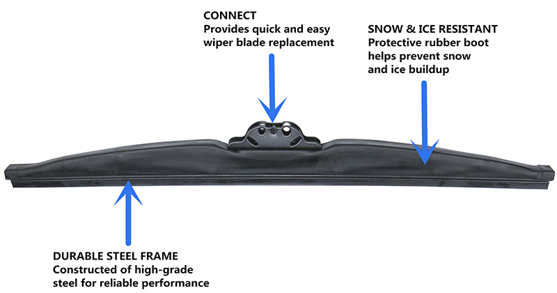 Winter wiper blade 